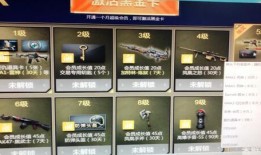 cf最新爆料点券活动是什么,点券狂欢活动即将开启！
