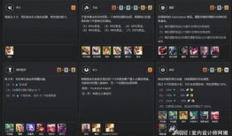 云顶s11最新爆料吉星,云顶S11新版本吉星助力英雄崛起